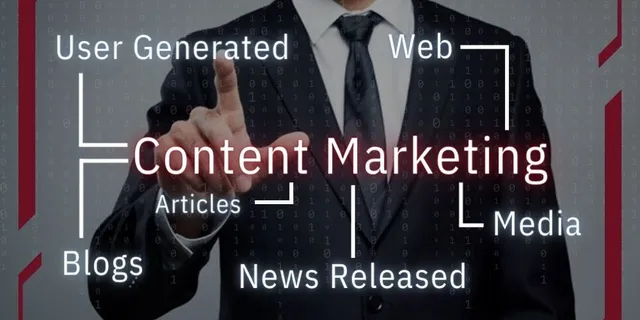 Unlocking the Power of Content Marketing: A Strategy Guide